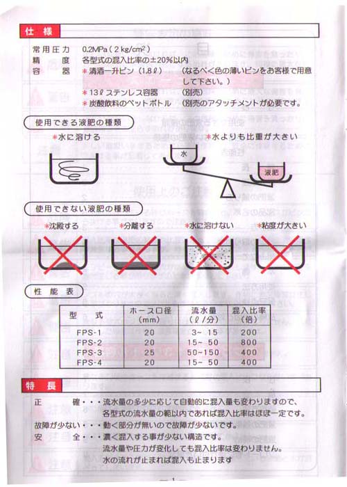BlueBerryHouse 商品詳細